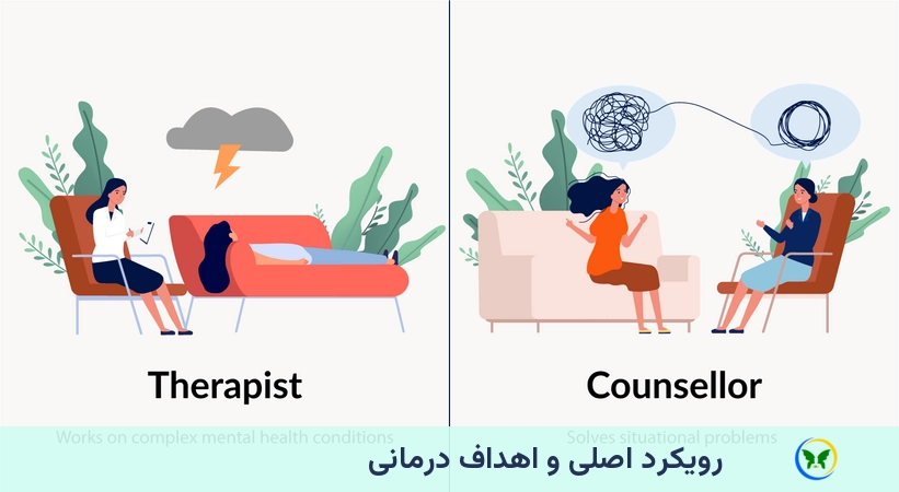 فرق روانشناسی و مشاوره