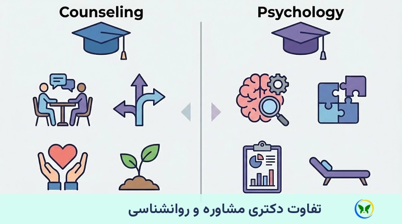 تفاوت دکتری مشاوره و روانشناسی