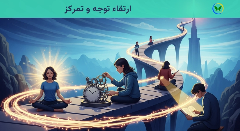 ارتقا تمرکز و توجه