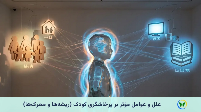 علل و عوامل مؤثر بر پرخاشگری کودک (ریشه‌ها و محرک‌ها)