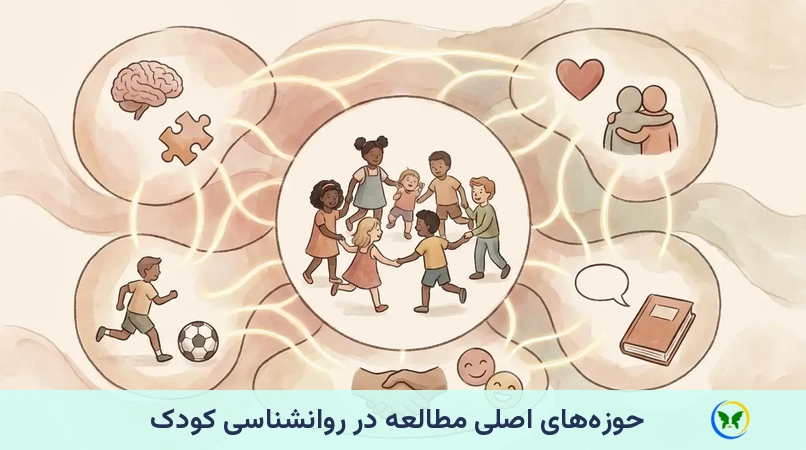 حوزه‌های اصلی مطالعه در روانشناسی کودک