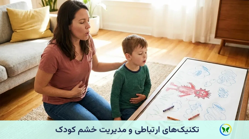 تکنیک‌های ارتباطی و مدیریت خشم کودک