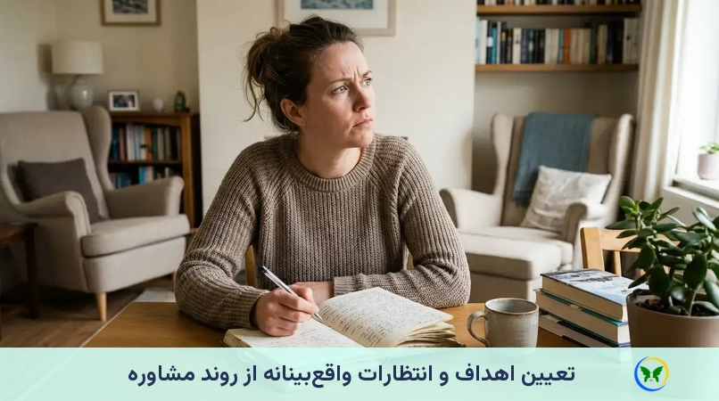تعیین اهداف و انتظارات واقع‌بینانه از روند مشاوره