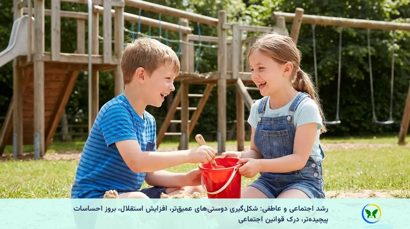 رشد اجتماعی و عاطفی: شکل‌گیری دوستی‌های عمیق‌تر، افزایش استقلال، بروز احساسات پیچیده‌تر، درک قوانین اجتماعی