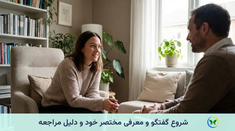 شروع گفتگو و معرفی مختصر خود و دلیل مراجعه