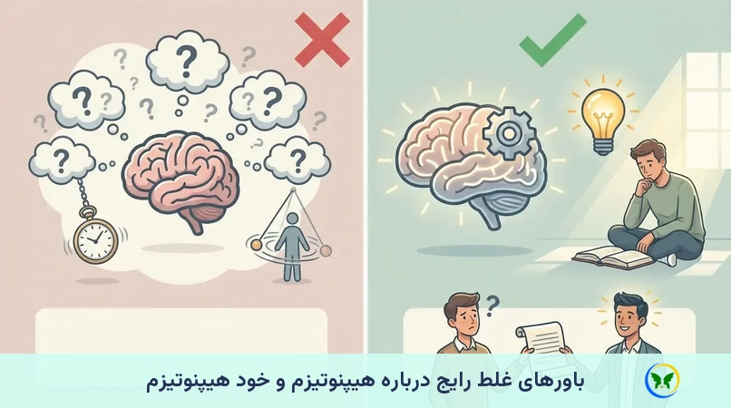 باورهای غلط رایج درباره هیپنوتیزم و خود هیپنوتیزم