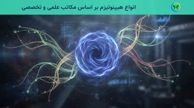 انواع هیپنوتیزم بر اساس مکاتب علمی و تخصصی
