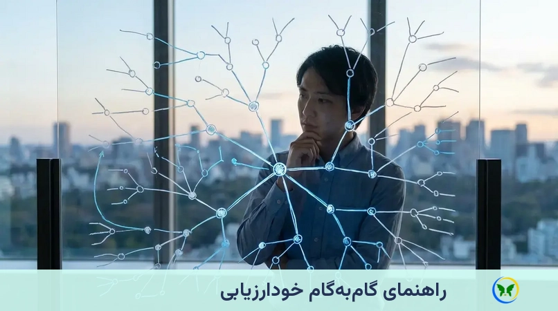 راهنمای گامبهگام خودارزیابی