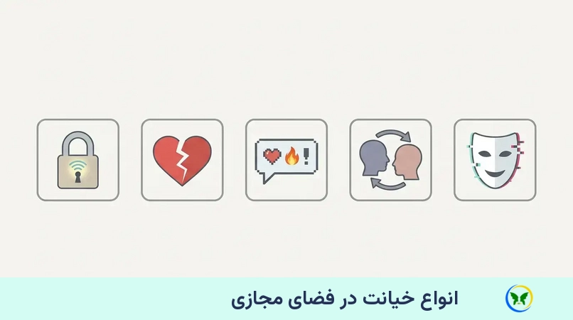 انواع خیانت در فضای مجازی