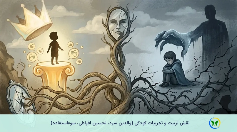 نقش تربیت و تجربیات کودکی (والدین سرد، تحسین افراطی، سوءاستفاده)